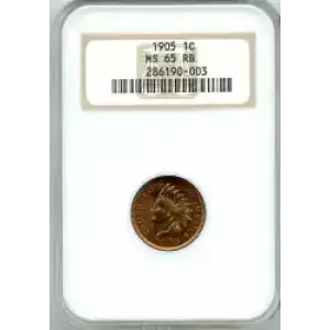 Small Cents-Indian Head 1859-1909 -Copper (3)