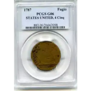 Contract Issues and Patterns -Fugio Coppers (3)