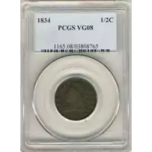 Half Cents -Classic Head 1809-36 -Copper (3)