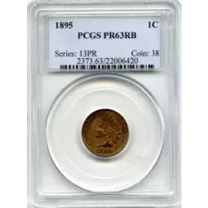 Small Cents-Lincoln, Memorial Reverse 1959-2006 -Copper (3)