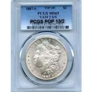 Morgan Silver Dollar (3)