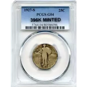 Quarter Dollars---Standing Liberty (3)