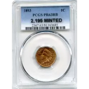 Small Cents-Lincoln, Memorial Reverse 1959-2006 -Copper (3)