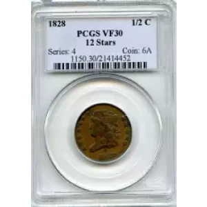 Half Cents -Classic Head 1809-36 -Copper (3)