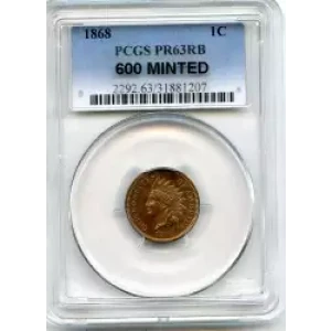 Small Cents-Lincoln, Memorial Reverse 1959-2006 -Copper (3)