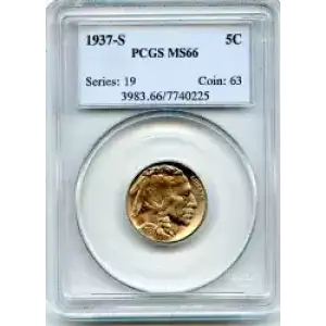 Nickel Five Cent Pieces-Indian Head or Buffalo (3)