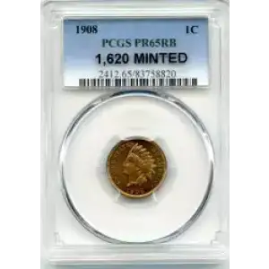 Small Cents-Lincoln, Memorial Reverse 1959-2006 -Copper (3)