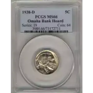 Nickel Five Cent Pieces-Indian Head or Buffalo (3)