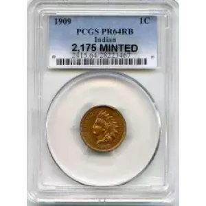 Small Cents-Lincoln, Memorial Reverse 1959-2006 -Copper (3)