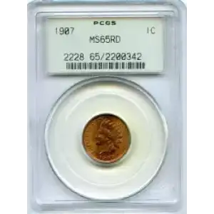 Small Cents-Indian Head 1859-1909 -Copper (3)