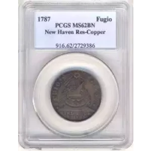 Contract Issues and Patterns -Fugio Coppers (3)