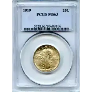 Quarter Dollars---Standing Liberty (3)