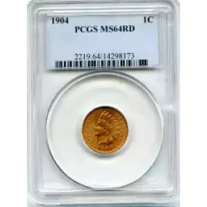 Small Cents-Indian Head 1859-1909 -Copper (3)