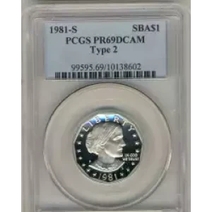 Dollars---Susan B. Anthony 1979-1999 -Copper-Nickel- 1 Dollar (3)