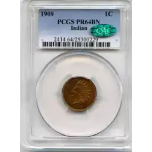 Small Cents-Lincoln, Memorial Reverse 1959-2006 -Copper (3)