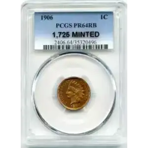 Small Cents-Lincoln, Memorial Reverse 1959-2006 -Copper (3)