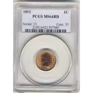 Small Cents-Indian Head 1859-1909 -Copper (3)