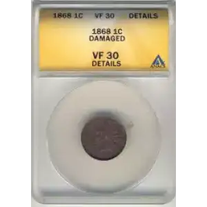 Small Cents-Indian Head 1859-1909 -Copper (3)