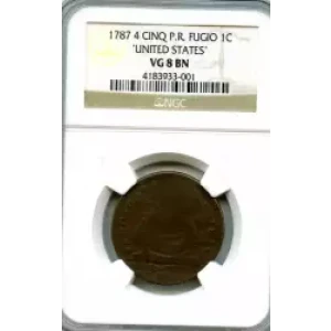 Contract Issues and Patterns -Fugio Coppers (3)