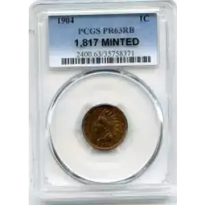 Small Cents-Lincoln, Memorial Reverse 1959-2006 -Copper (3)